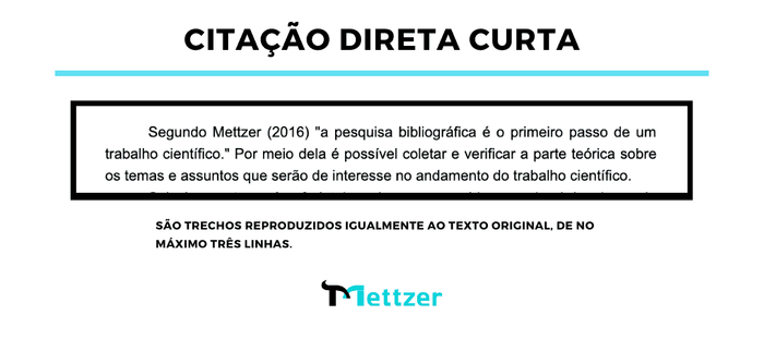 Exemplo de citação direta curta no texto