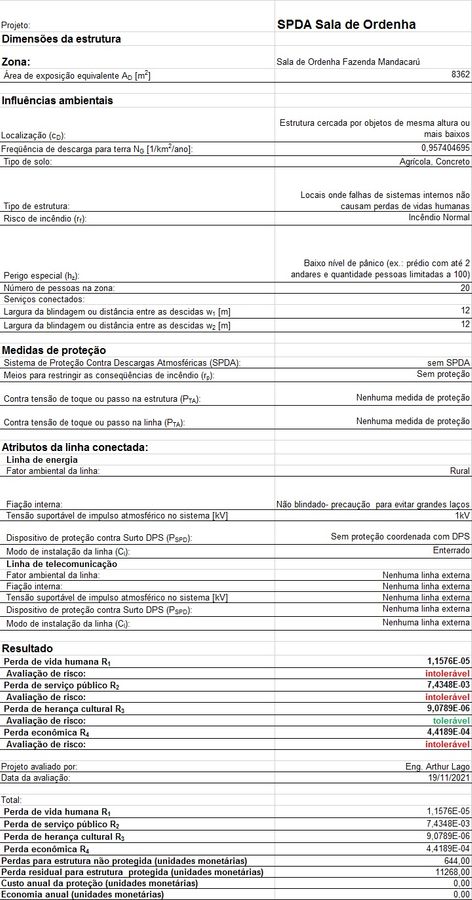 Elaboração de Projeto de Spda (sistema de Proteção Contra Descargas ...