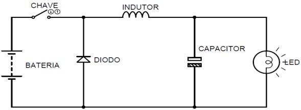 Circuito eletrônico de um conversor BUCK